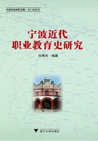 近代寧波職業教育史研究在線閱讀