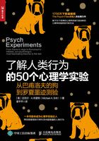 了解人类行为的50个心理学实验：从巴甫洛夫的狗到罗夏墨迹测验在线阅读