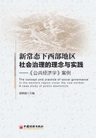 新常态下西部地区社会治理的理念与实践：《公共经济学》案例在线阅读