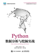 Python数据分析与挖掘实战