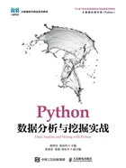 Python数据分析与挖掘实战在线阅读