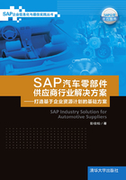 SAP汽车零部件供应商行业解决方案：打造基于企业资源计划的基础方案在线阅读