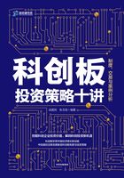 科创板投资策略十讲： 制度、交易与案例分析在线阅读