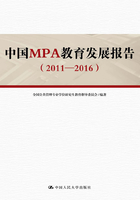 中国MPA教育发展报告（2011-2016）