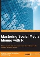 Mastering Social Media Mining with R在线阅读