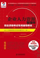 企业人力资源管理师职业资格考试专用辅导教材（二级）：教材精解（图解版）+题库解析+历年真题+押题预测在线阅读