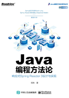 Java编程方法论：响应式Spring Reactor 3设计与实现