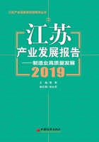 江苏产业发展报告（2019）