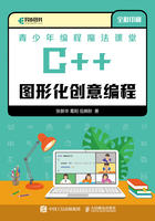 青少年编程魔法课堂：C++图形化创意编程在线阅读