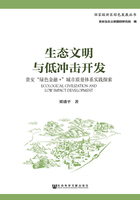 生态文明与低冲击开发：贵安“绿色金融+”城市质量体系实践探索在线阅读