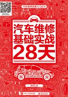 汽车维修基础实战28天