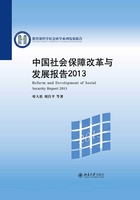 中国社会保障改革与发展报告2013在线阅读