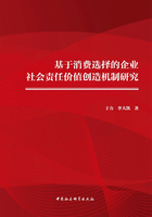 基于消费选择的企业社会责任价值创造机制研究