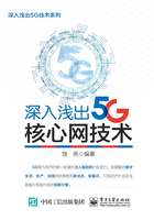 深入浅出5G核心网技术