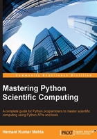 Mastering Python Scientific Computing在线阅读