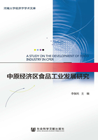 中原经济区食品工业发展研究（河南大学经济学学术文库）在线阅读