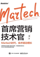 首席营销技术官：Martech时代，技术驱动增长在线阅读