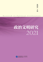 政治文明研究（2021）