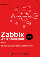 Zabbix企业级分布式监控系统在线阅读