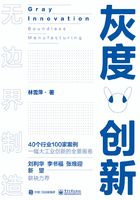 灰度创新：无边界制造在线阅读