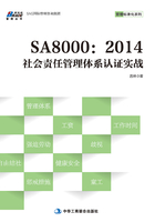 SA8000：2014社会责任管理体系认证实战在线阅读