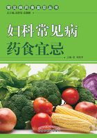 妇科常见病药食宜忌在线阅读