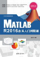 Matlab R2016a从入门到精通 （CAX工程应用丛书）在线阅读