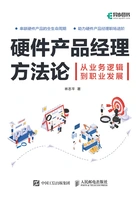 硬件产品经理方法论在线阅读