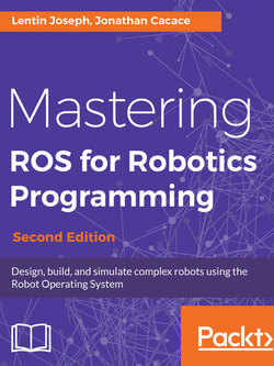 Mastering ROS for Robotics Programming（Second Edition） 封面