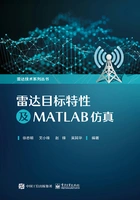 雷达目标特性及MATLAB仿真在线阅读