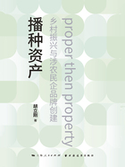播種資產：鄉村振興與涉農民企品牌創建在線閱讀