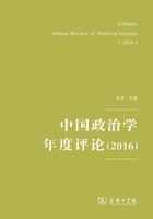 中国政治学年度评论（2016）在线阅读