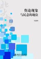 舆论现象与民意的地位在线阅读