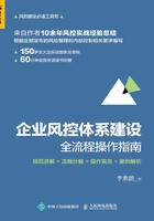 企业风控体系建设全流程操作指南：规范讲解+流程分解+操作实务+案例解析