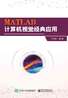 MATLAB计算机视觉经典应用