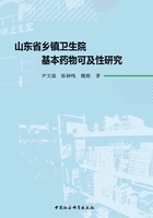 山东省乡镇卫生院基本药物可及性研究