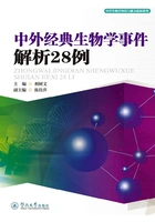 中外经典生物学事件解析28例在线阅读