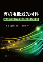 有机电致发光材料：双极性蓝光主体材料量化研究在线阅读