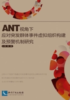 ANT视角下应对突发群体事件虚拟组织构建及预警机制研究在线阅读