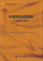 中国政府透明度（2009～2016）在线阅读