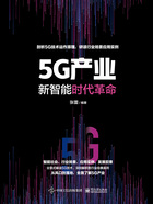 5G产业：新智能时代革命