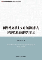 国外马克思主义对金融危机与经济危机的研究与启示在线阅读