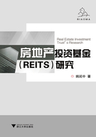 房地产投资信托基金（REITs）研究