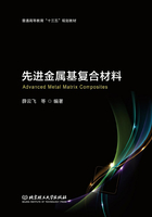 先进金属基复合材料在线阅读
