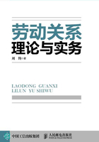 劳动关系理论与实务在线阅读