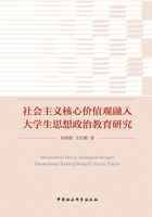 社会主义核心价值观融入大学生思想政治教育研究