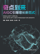 奇点到来：AIGC引爆增长新范式