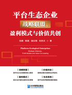 平臺生態(tài)企業(yè)：戰(zhàn)略聯(lián)盟、盈利模式與價值共創(chuàng)在線閱讀