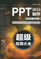 PPT2013制作超级应用大全（实战案例版）在线阅读