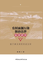 农村面源污染防治法律实效研究：基于湖北省的实证分析